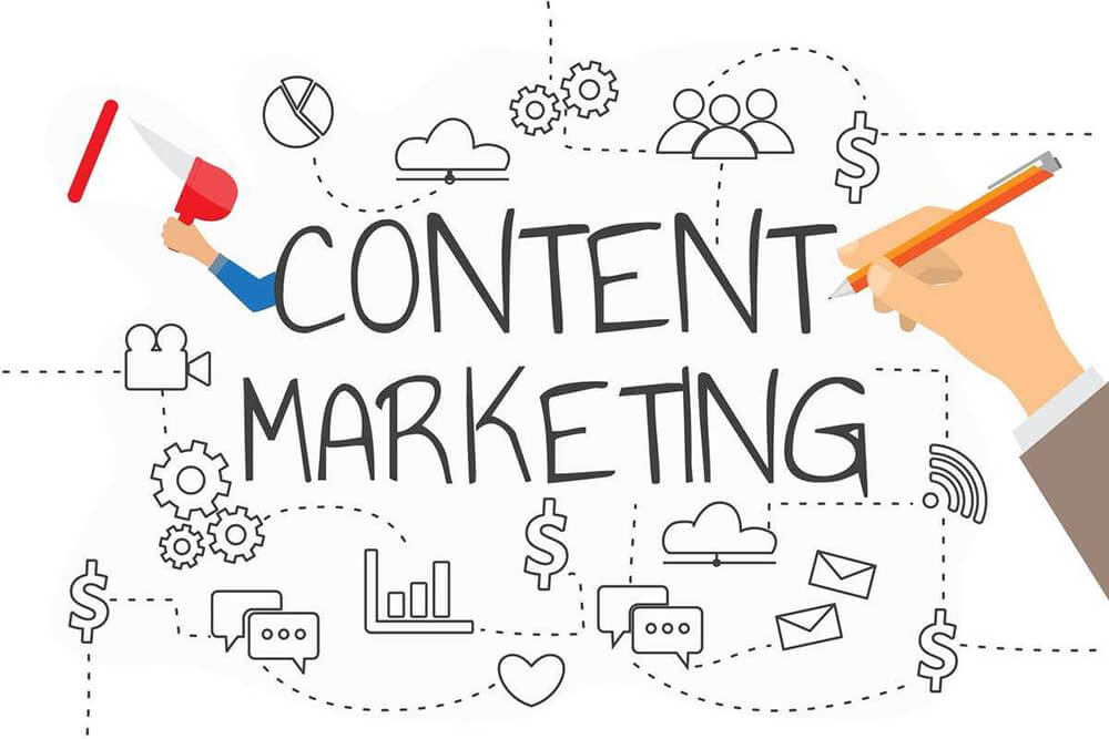 Схема контент-маркетинга